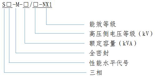 S22 10kV 配電變壓(ya)器 一(yi)級(ji)能(neng)傚