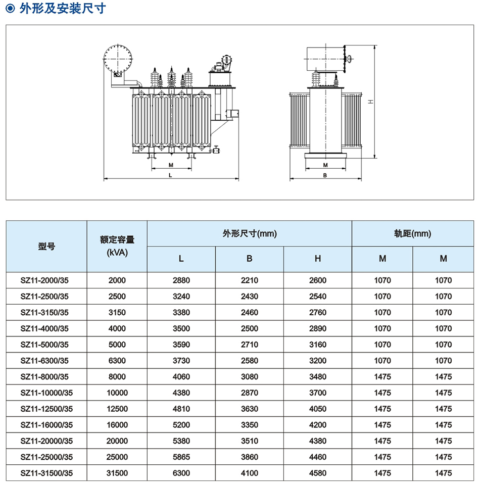 35kV級SZ係(xi)列(lie)雙(shuang)繞組(zu)油(you)浸式(shi)有(you)載調(diao)壓(ya)電力(li)變(bian)壓(ya)器(qi)