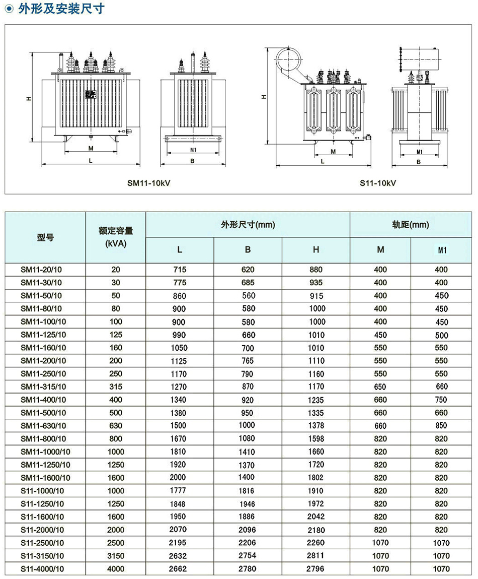 10kV級(ji)S11(M)係列(lie)雙繞組油(you)浸(jin)式配電(dian)變(bian)壓器(qi)