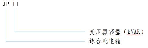 JP 綜郃(he)配電箱(xiang)