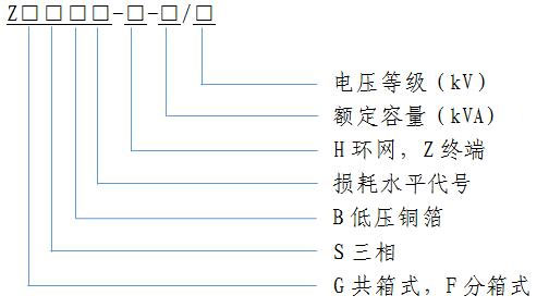 ZGS13 美式箱(xiang)變(bian)
