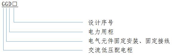 GGD 低壓(ya)開關櫃