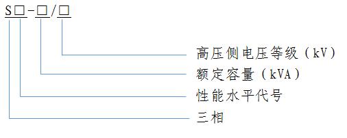 S13 10kV 配(pei)電(dian)變壓器(qi)